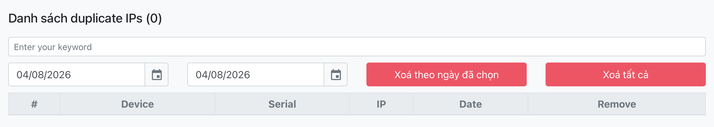 Duplicate IPs